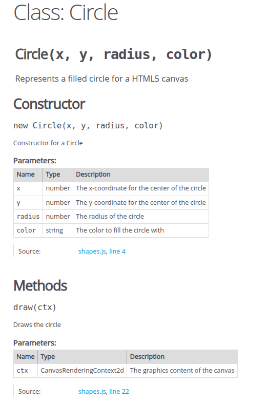 Circle jsdoc