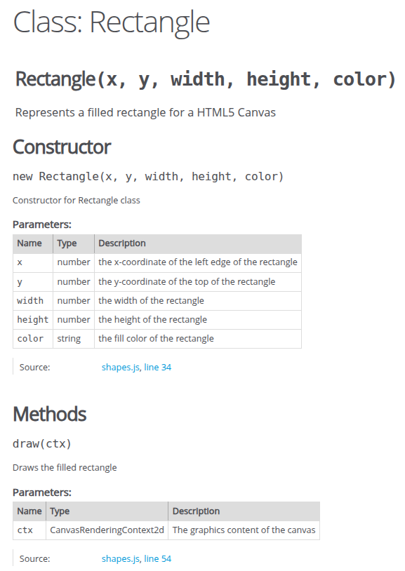 Rectangle jsdoc