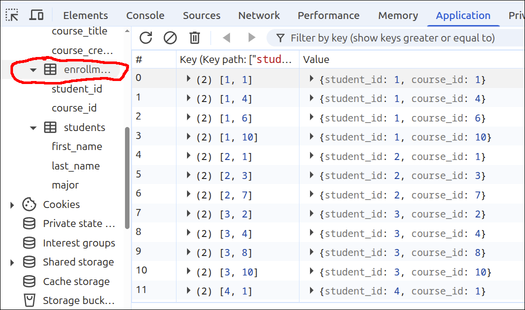 enrollments data table