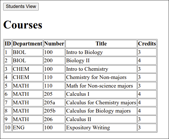 application courses table