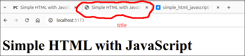 titles in tabs