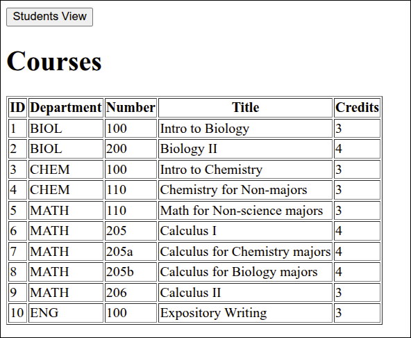 courses table view