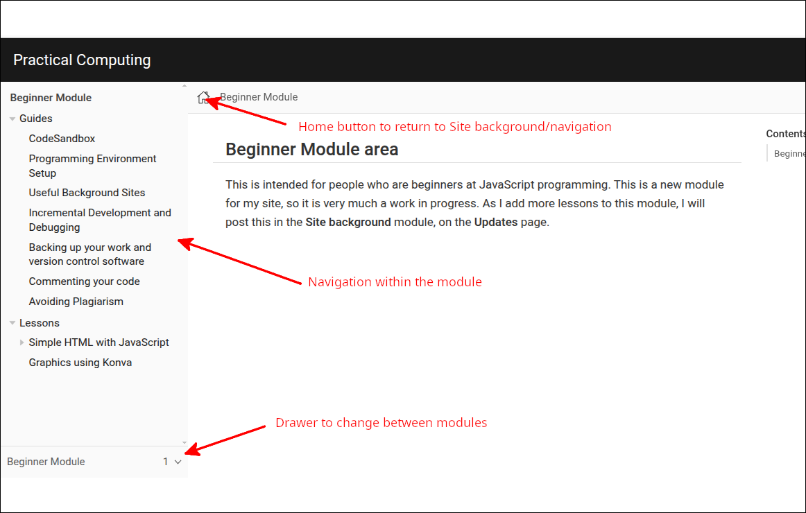 beginner module view